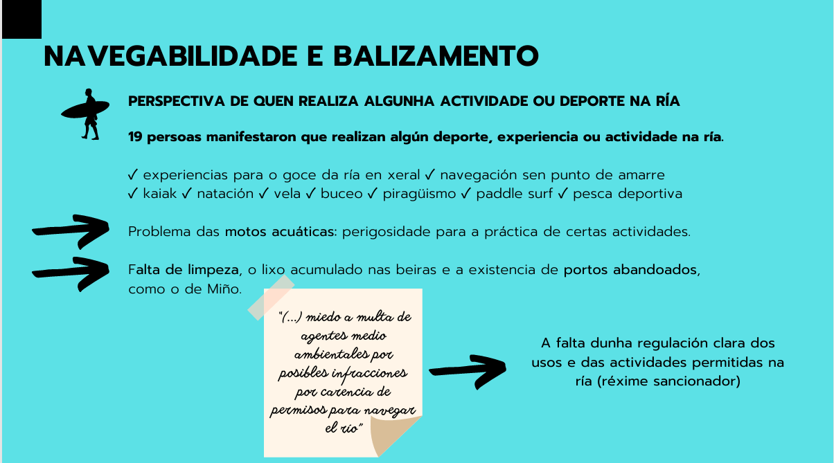Material de las jornadas participativas